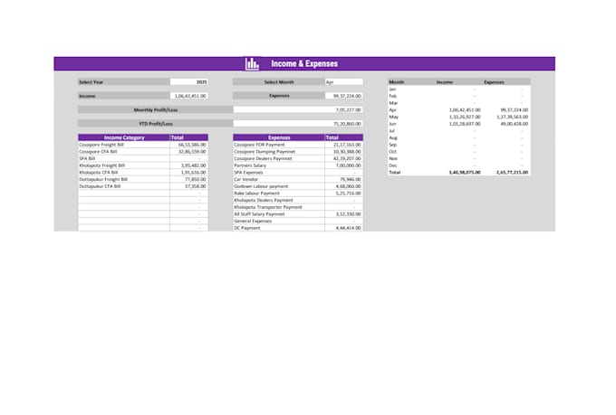 do professional data entry, excel work copy paste PDF conversion